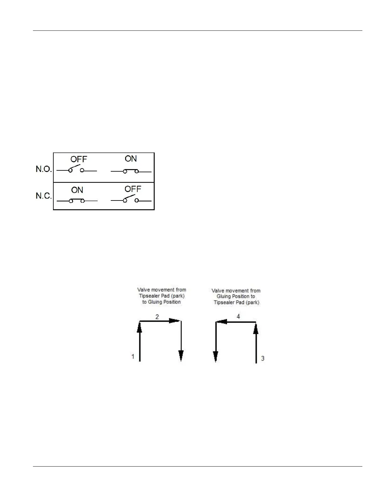 Page #53 background image