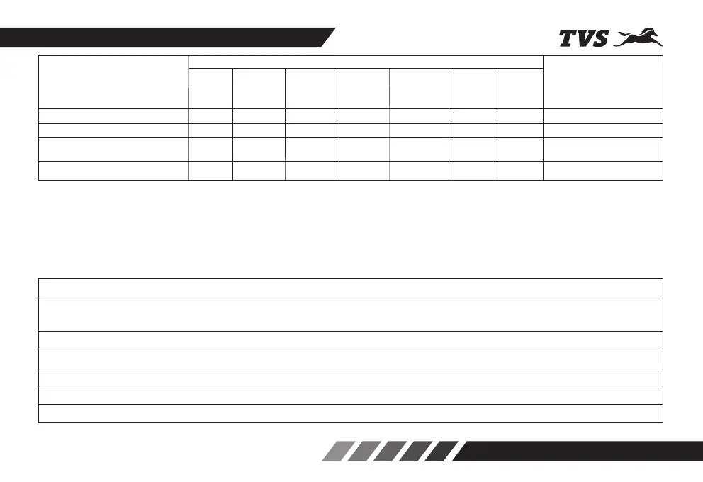 Page #70 background image