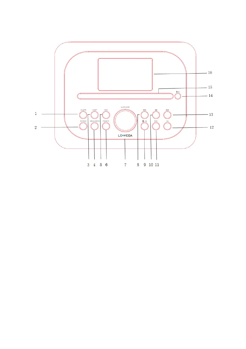 Page #6 background image