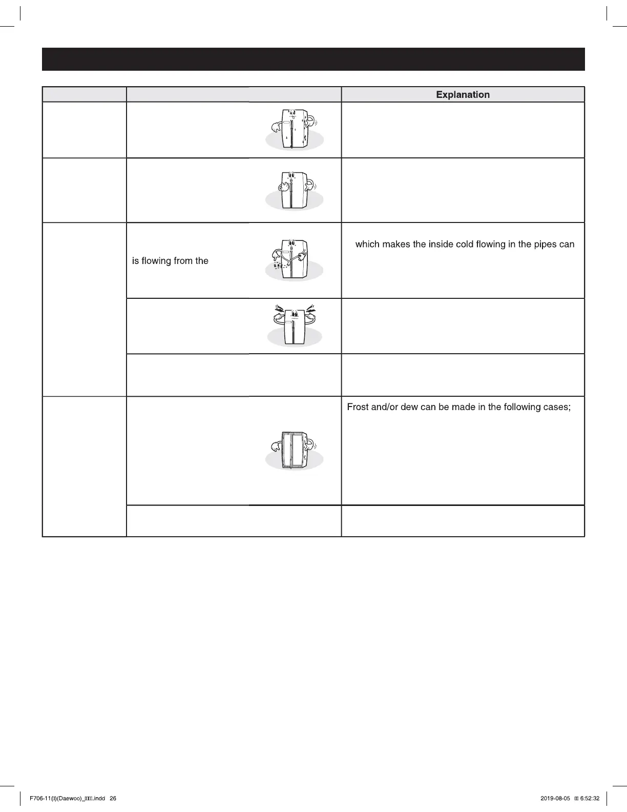 Page #26 background image