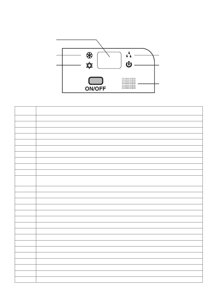 Page #36 background image