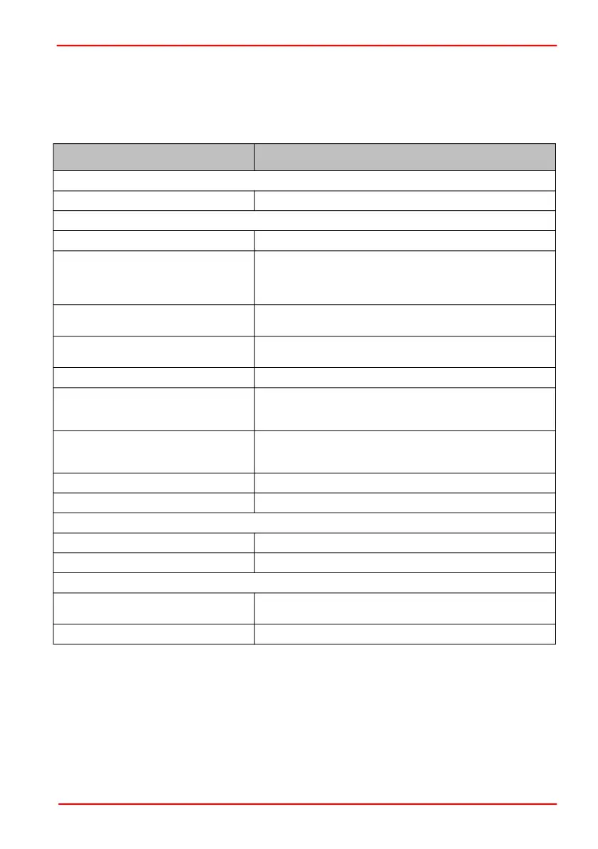 Page #53 background image