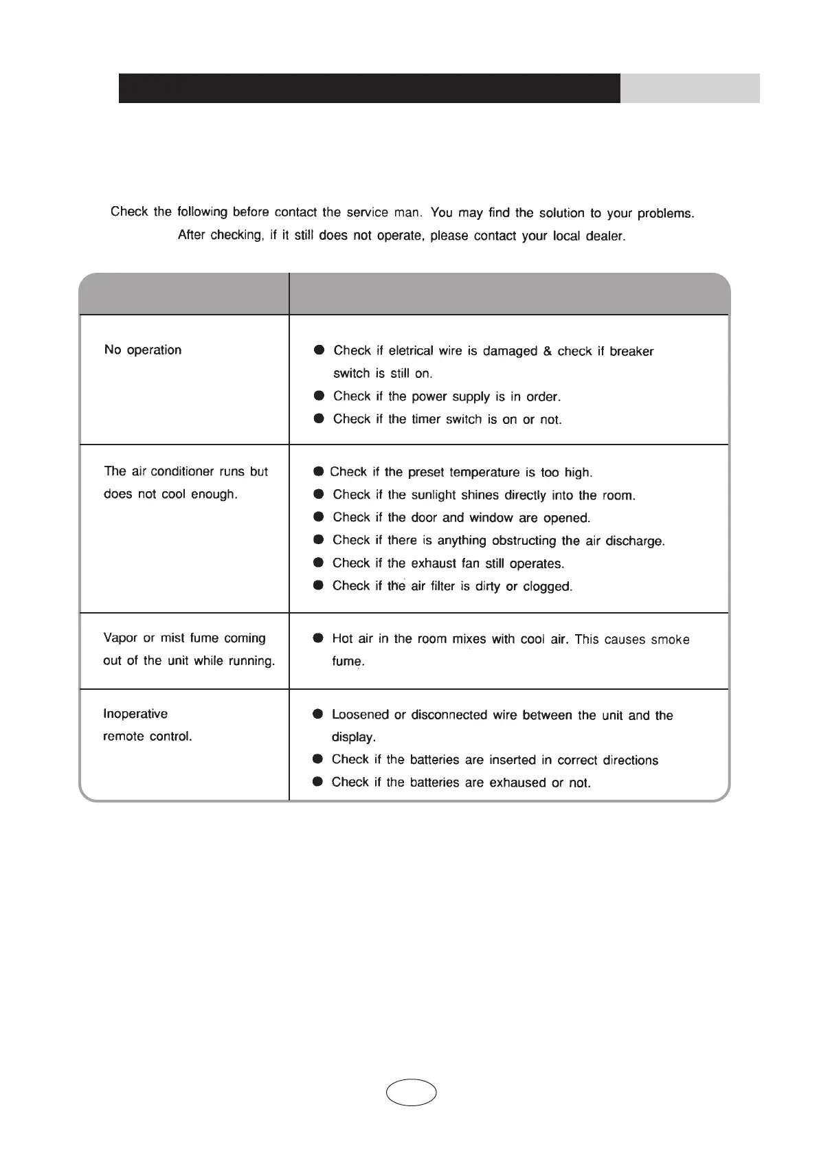 Page #15 background image