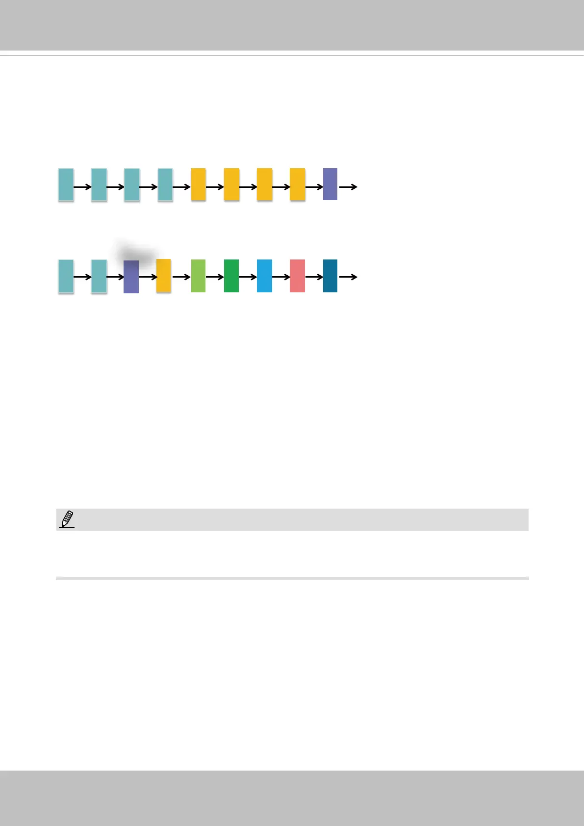 Page #77 background image
