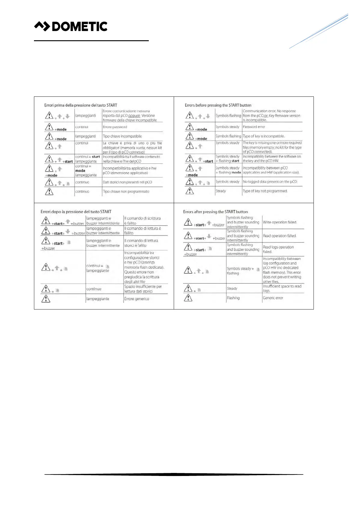 Page #70 background image