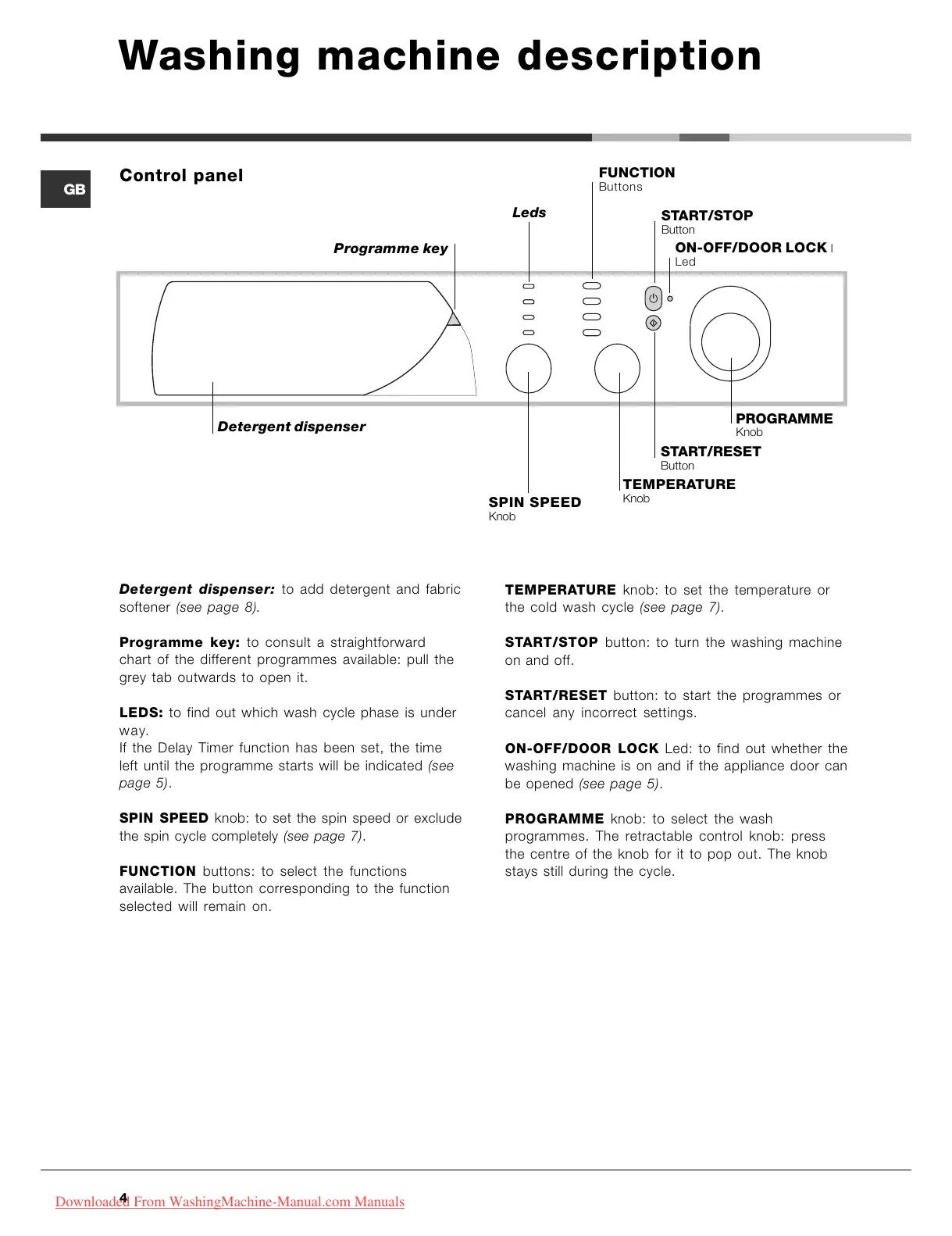 Page #4 background image