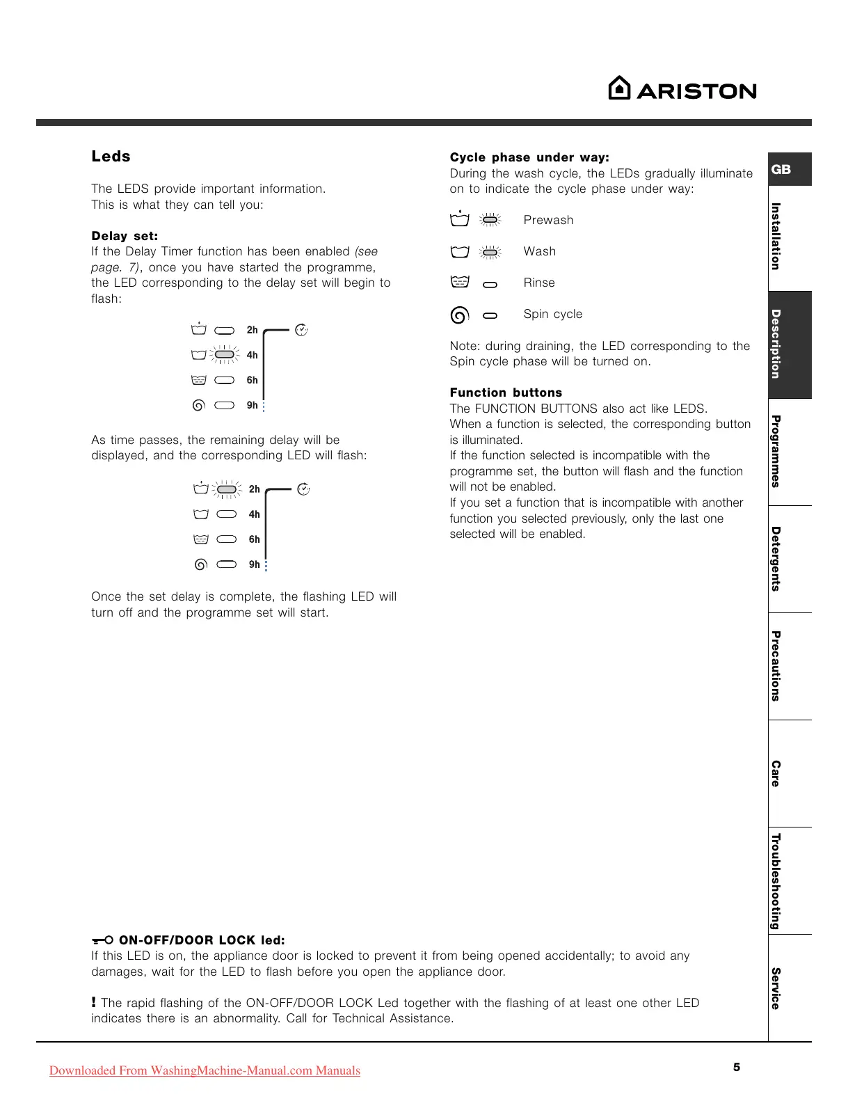 Page #5 background image