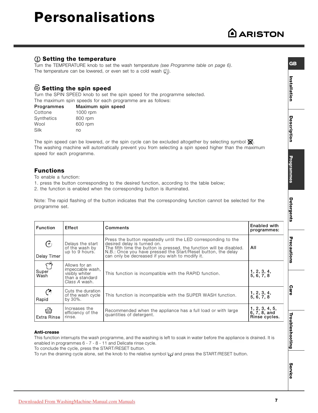 Page #7 background image