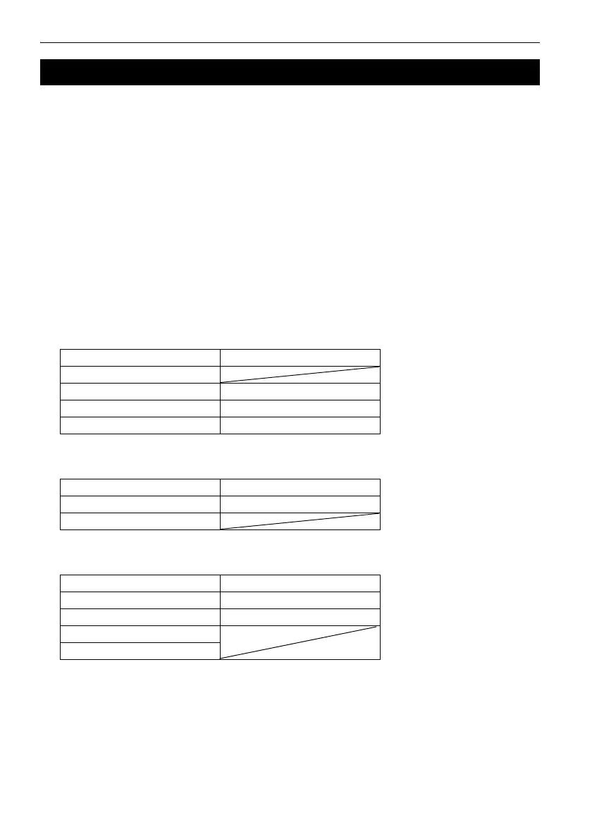 Page #146 background image