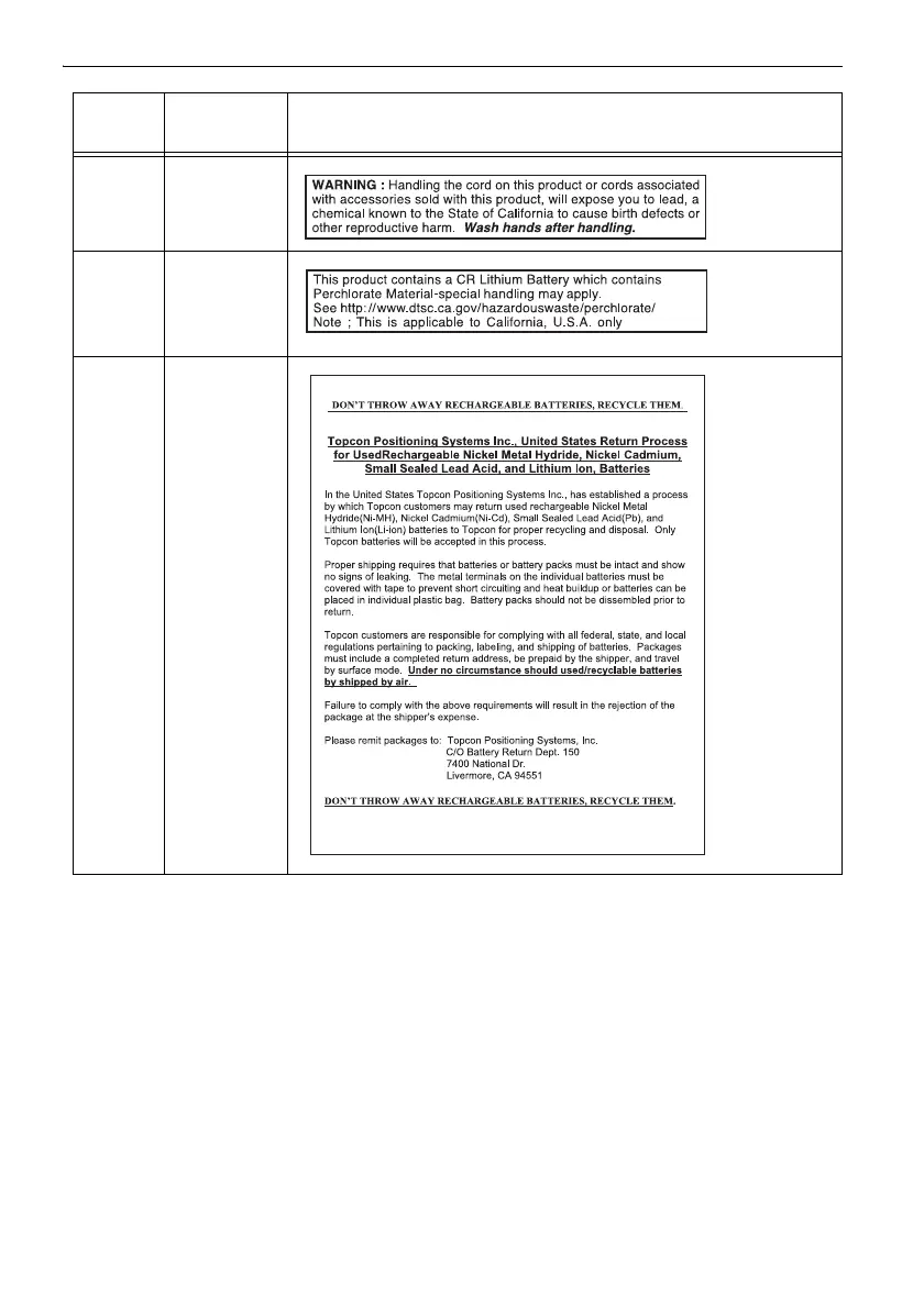 Page #196 background image