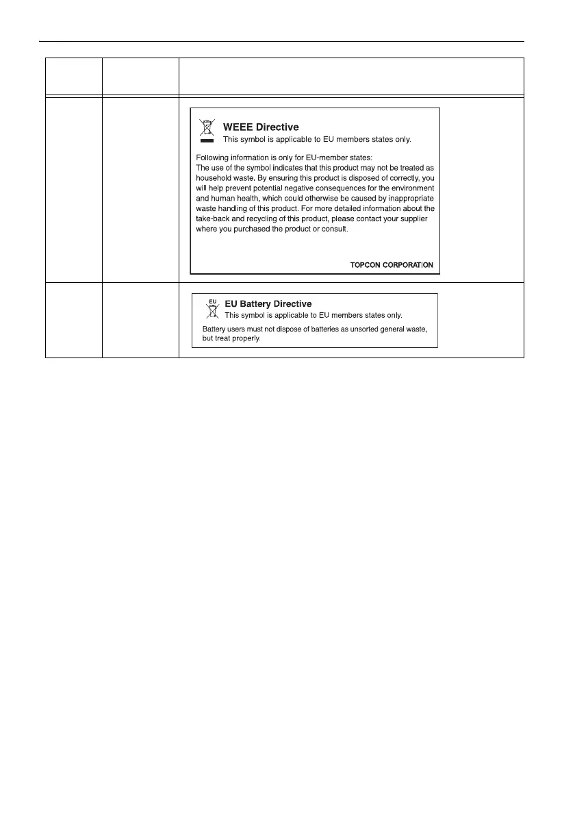 Page #198 background image
