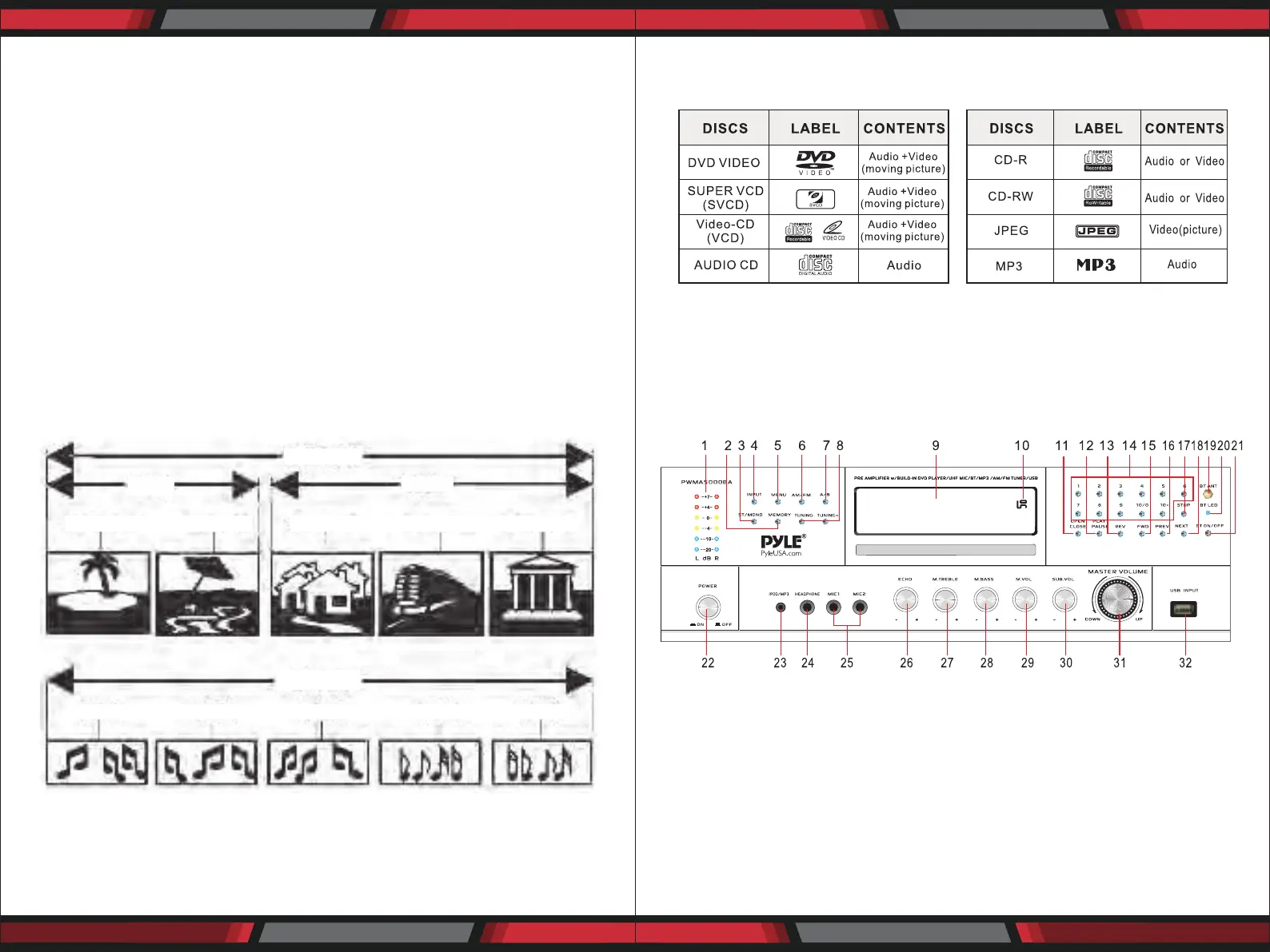 Page #5 background image