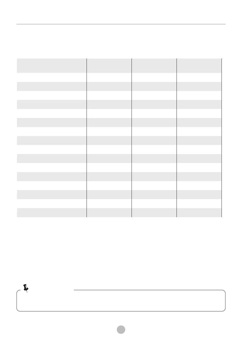 Page #52 background image