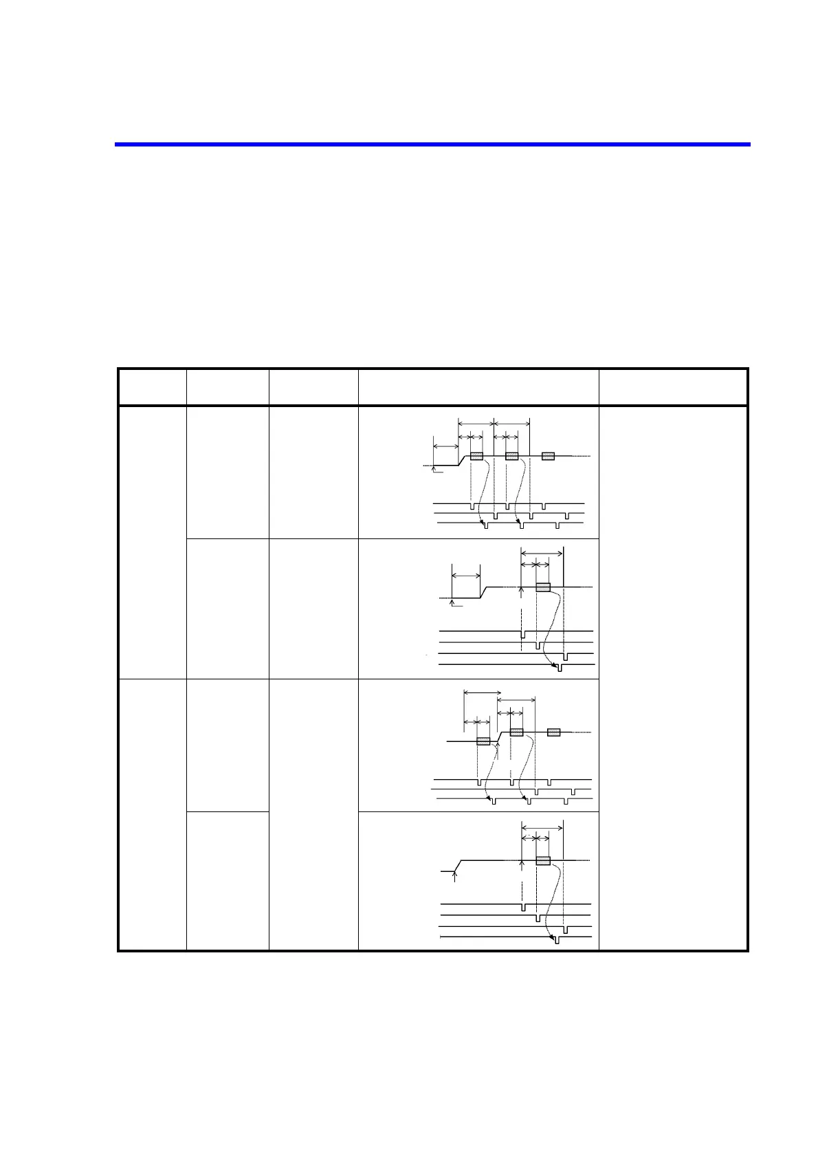 Page #118 background image