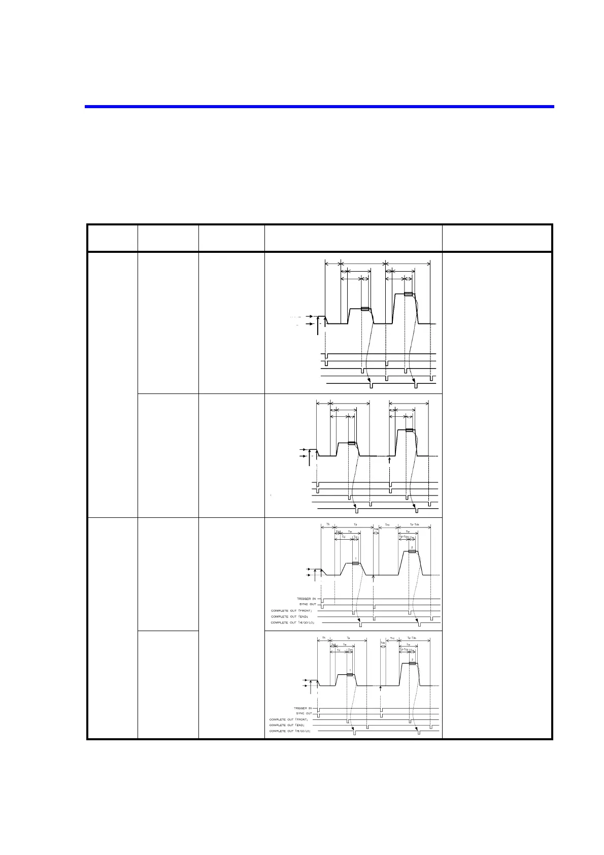 Page #127 background image