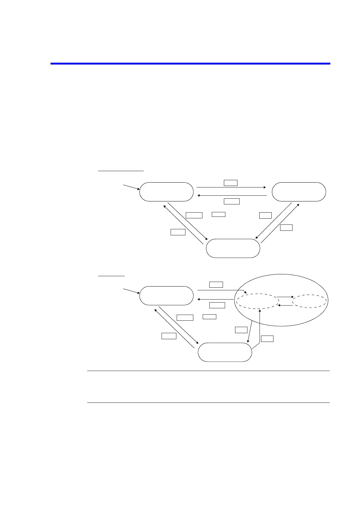 Page #137 background image