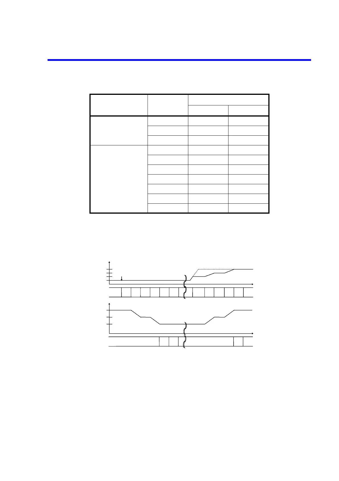 Page #140 background image