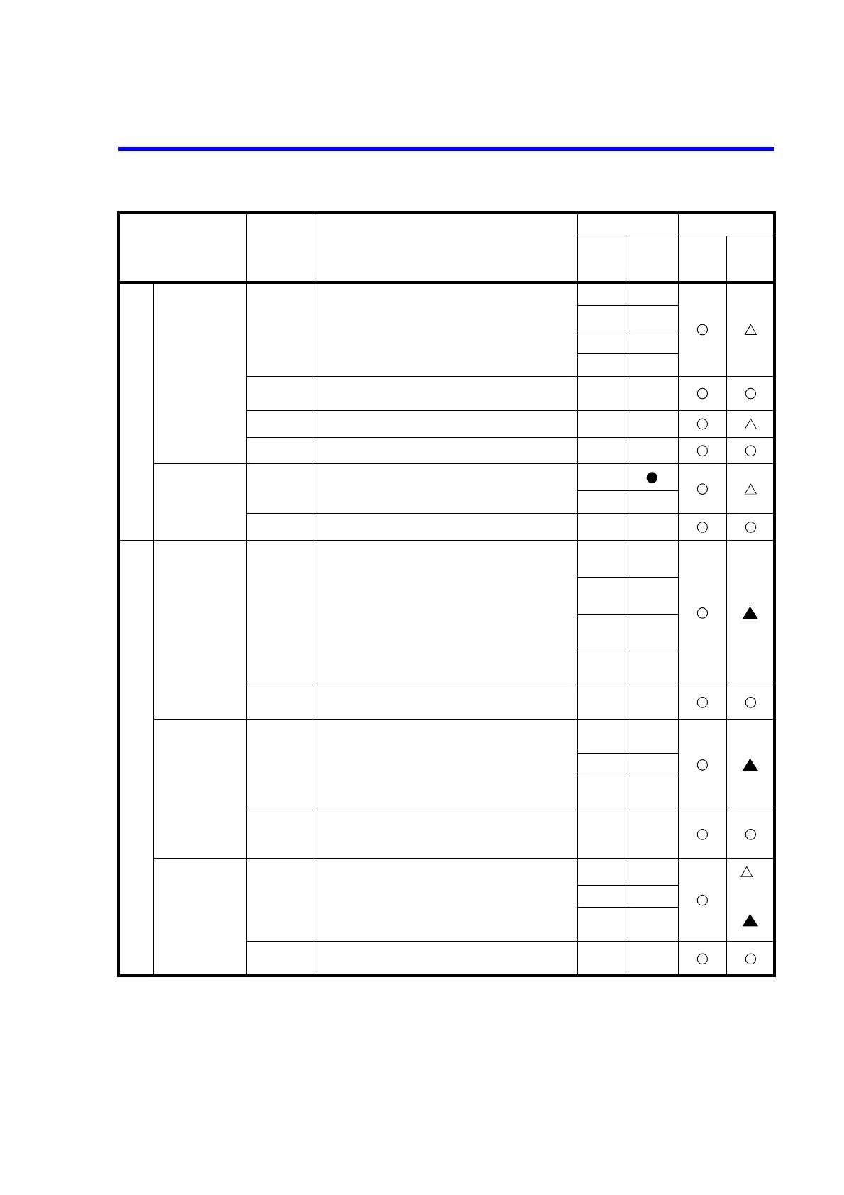 Page #209 background image
