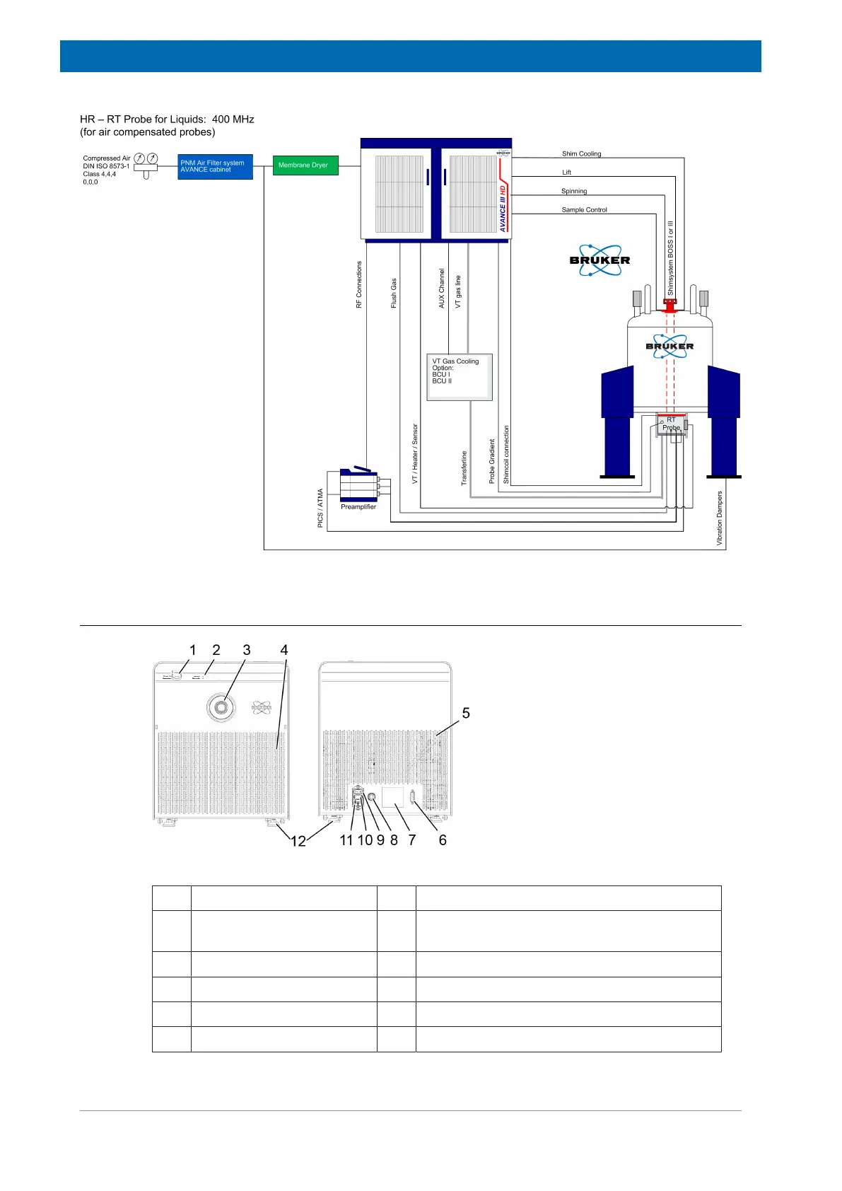 Page #14 background image