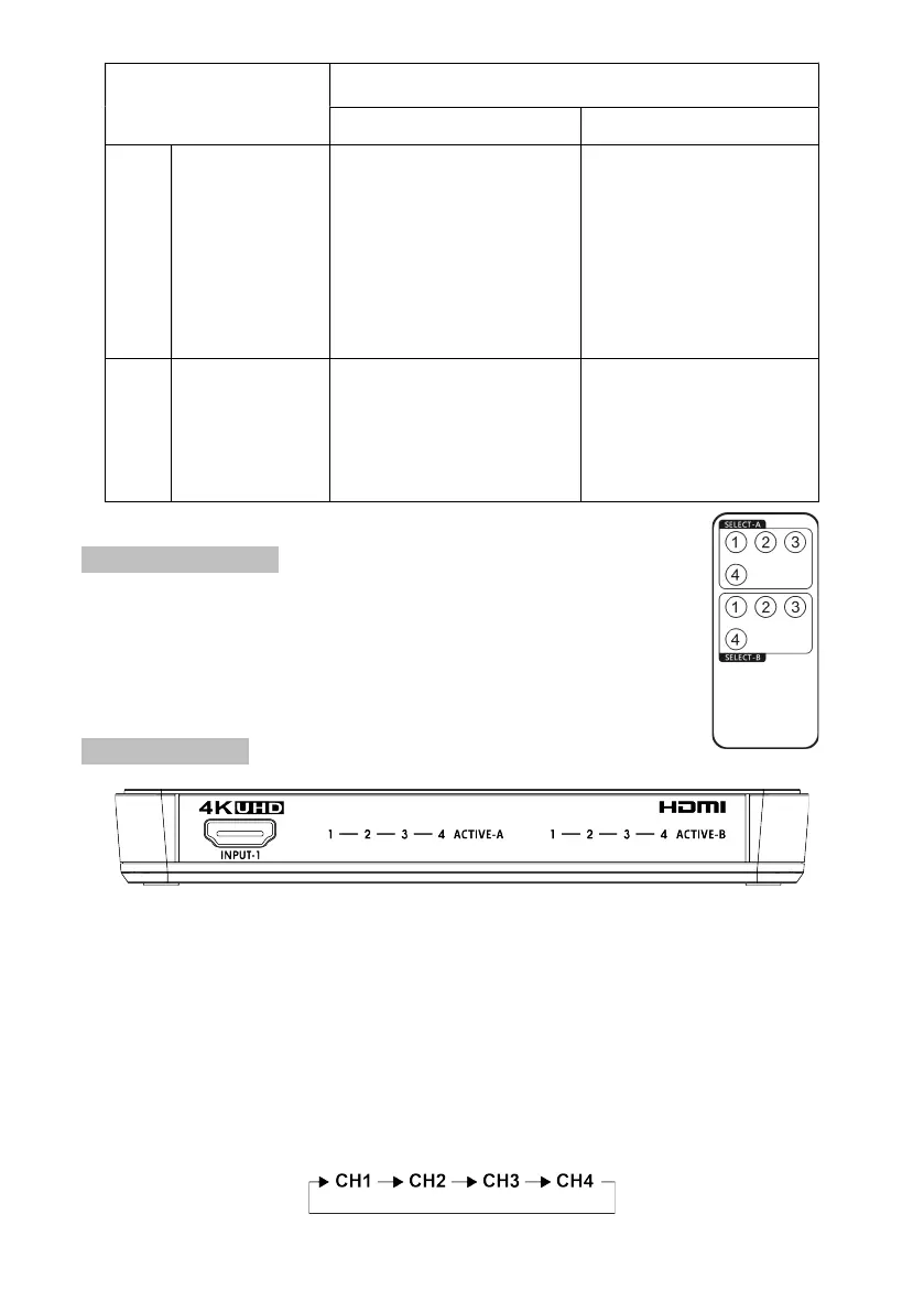 Page #4 background image