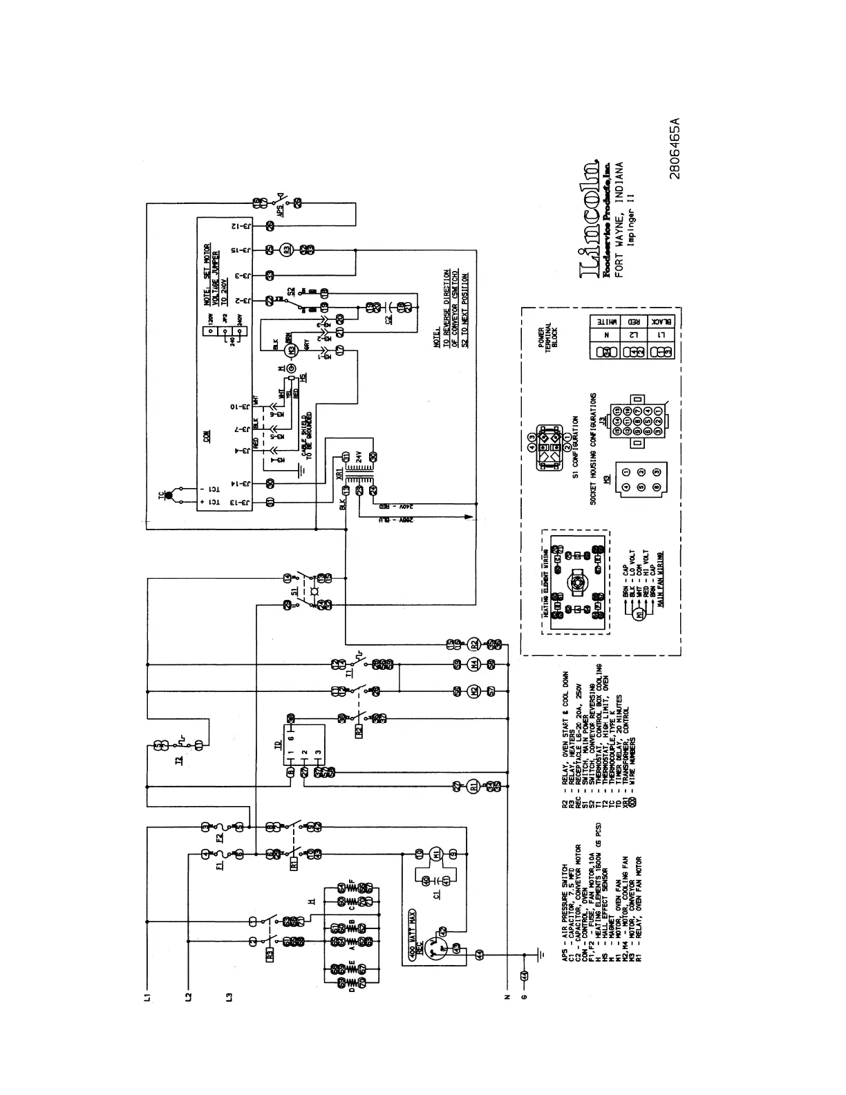 Page #9 background image