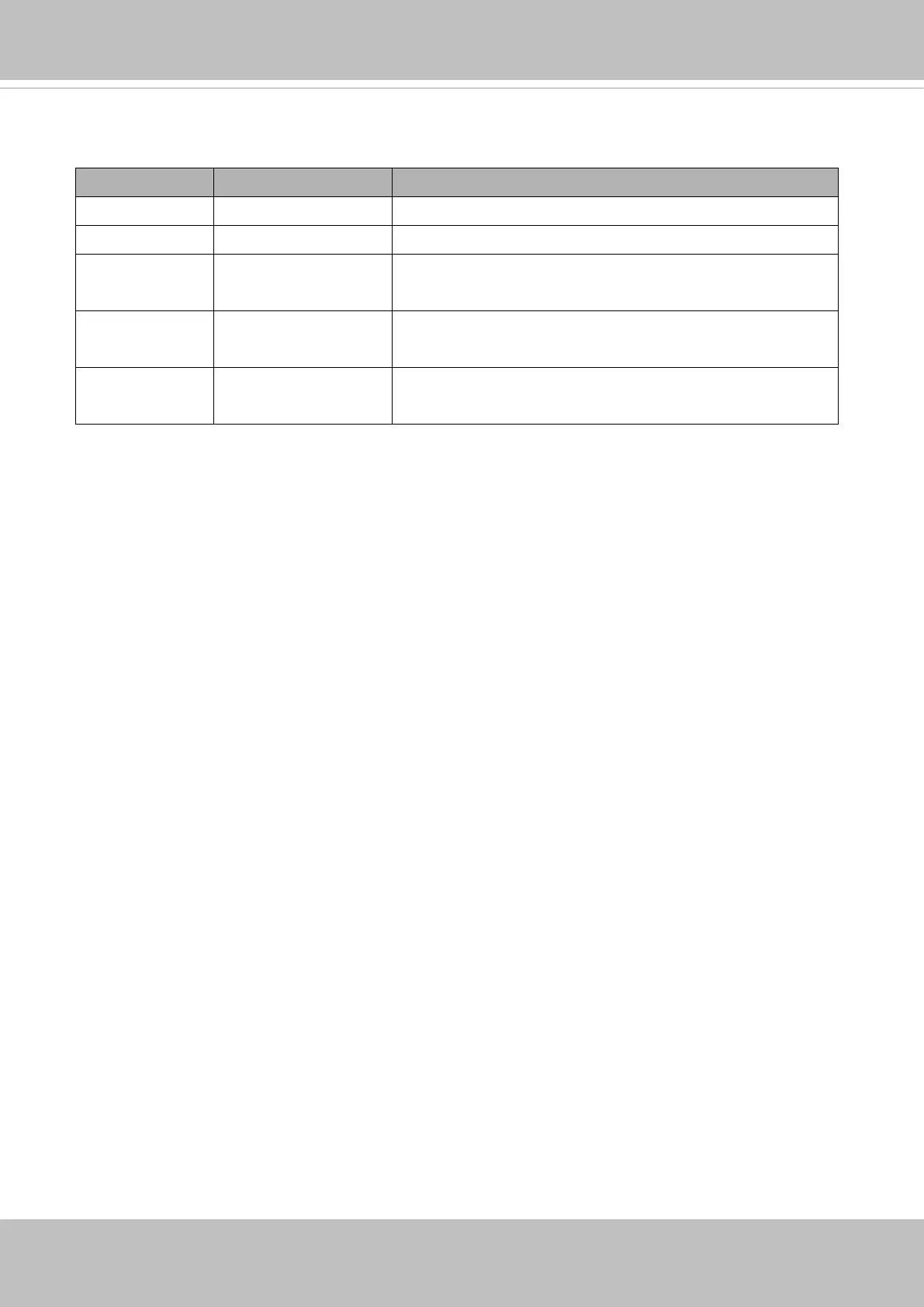 Page #149 background image