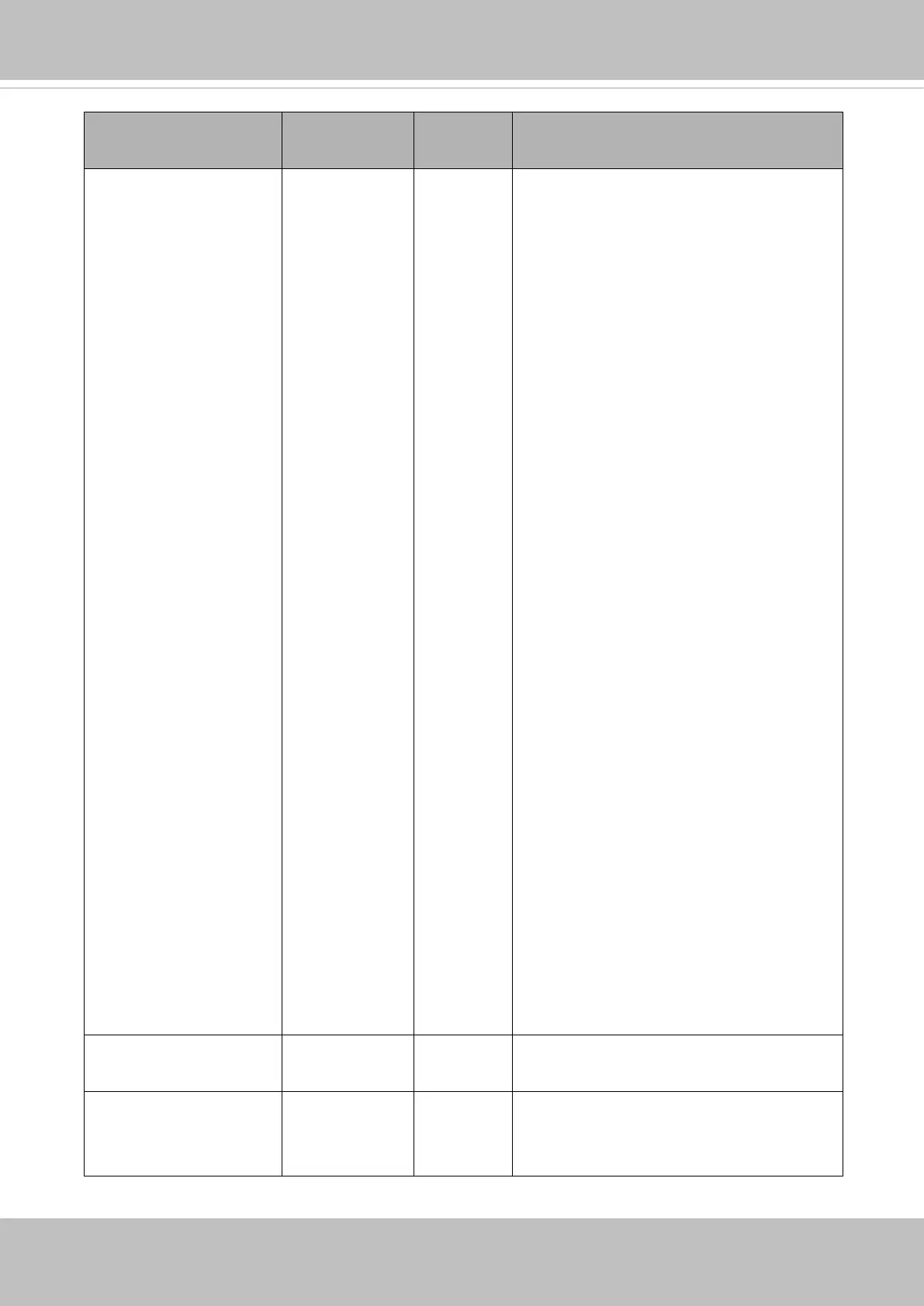 Page #157 background image