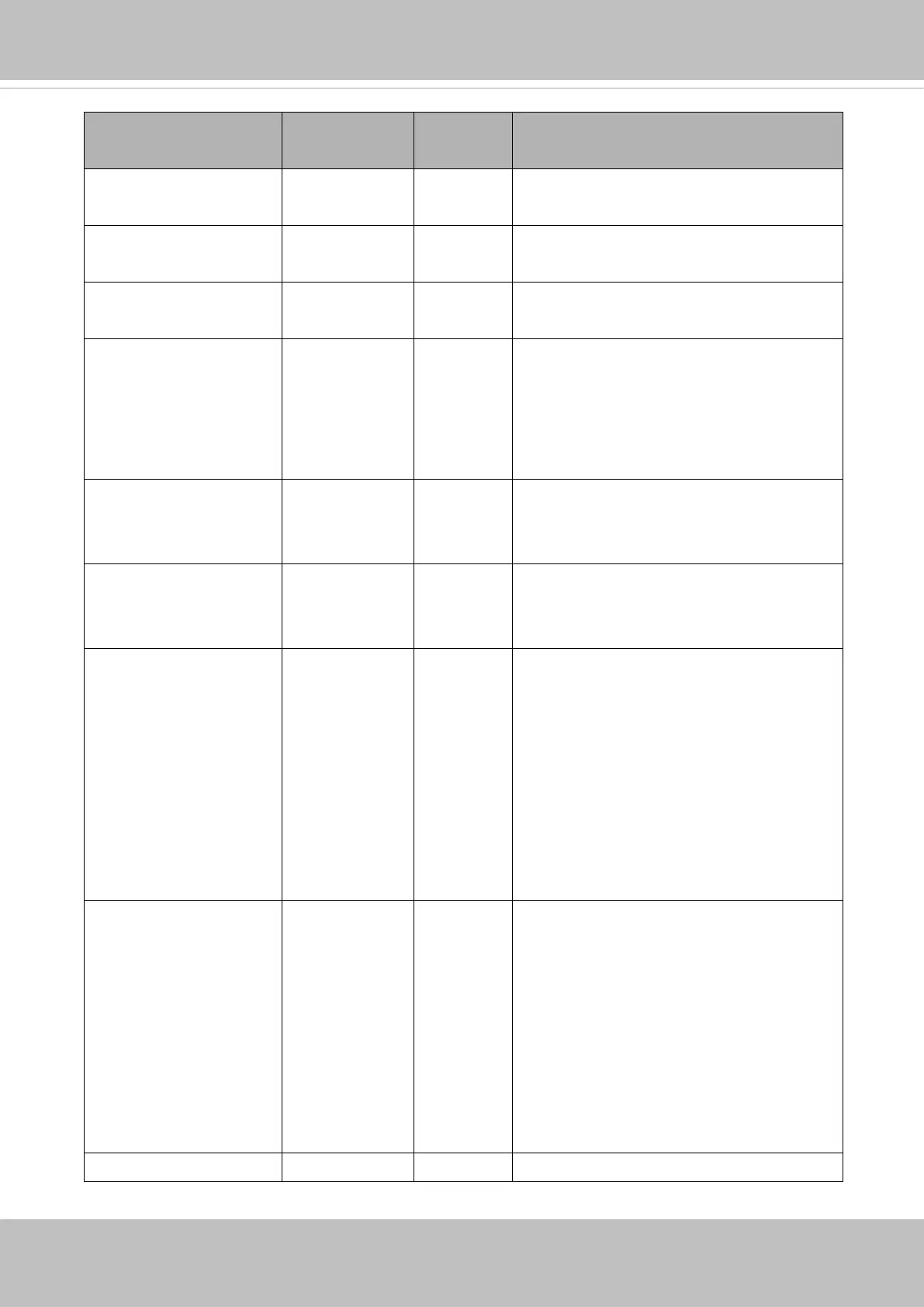 Page #158 background image