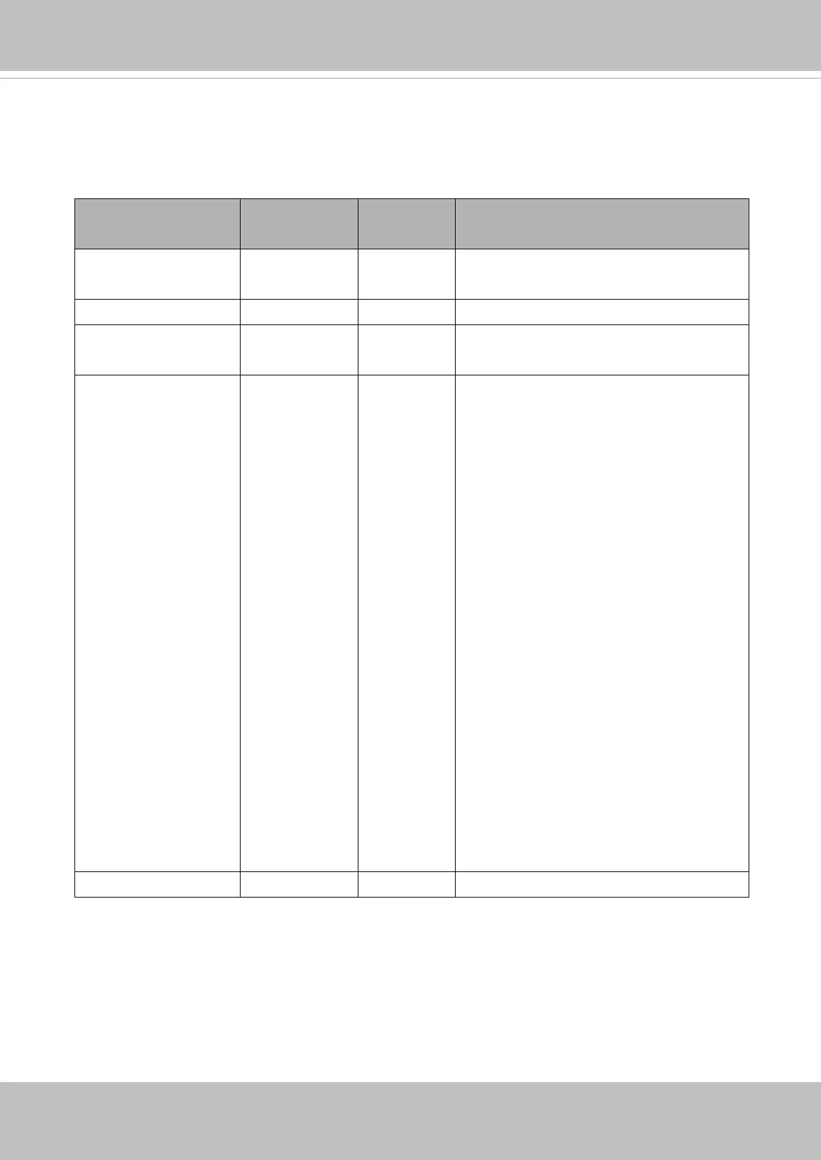 Page #167 background image