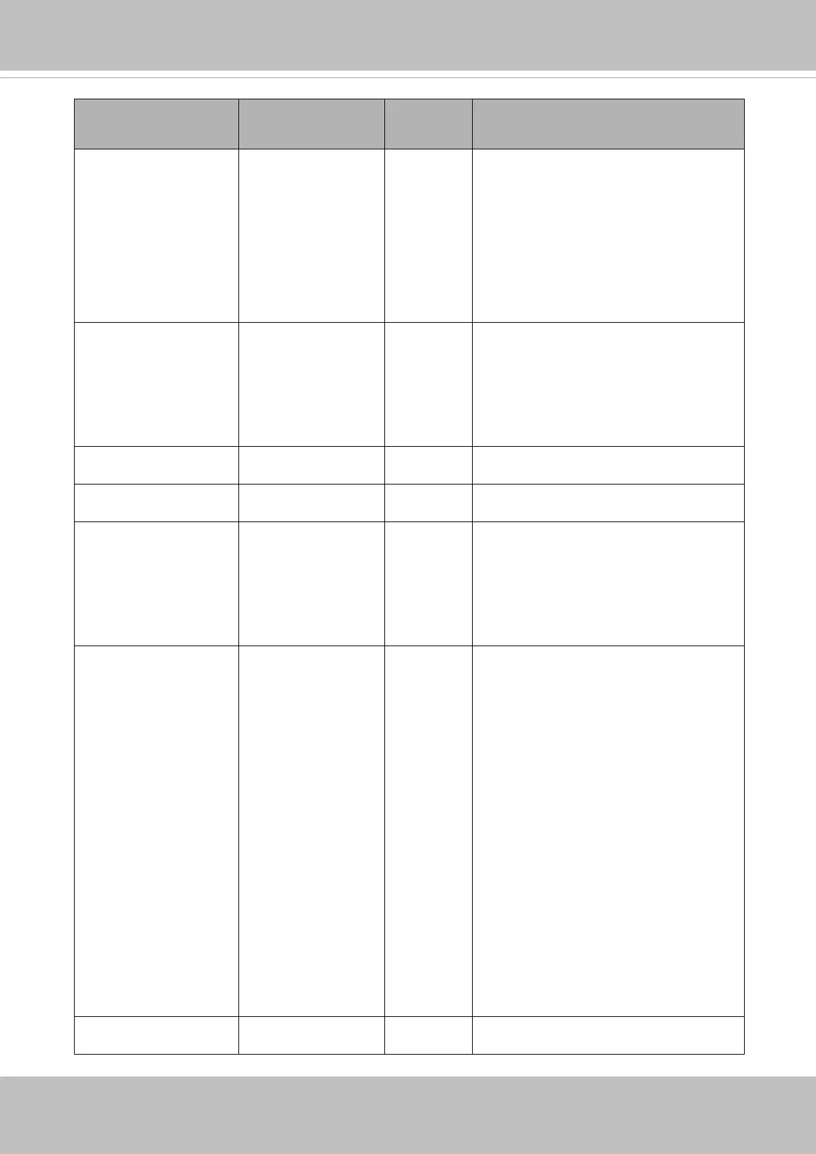 Page #174 background image