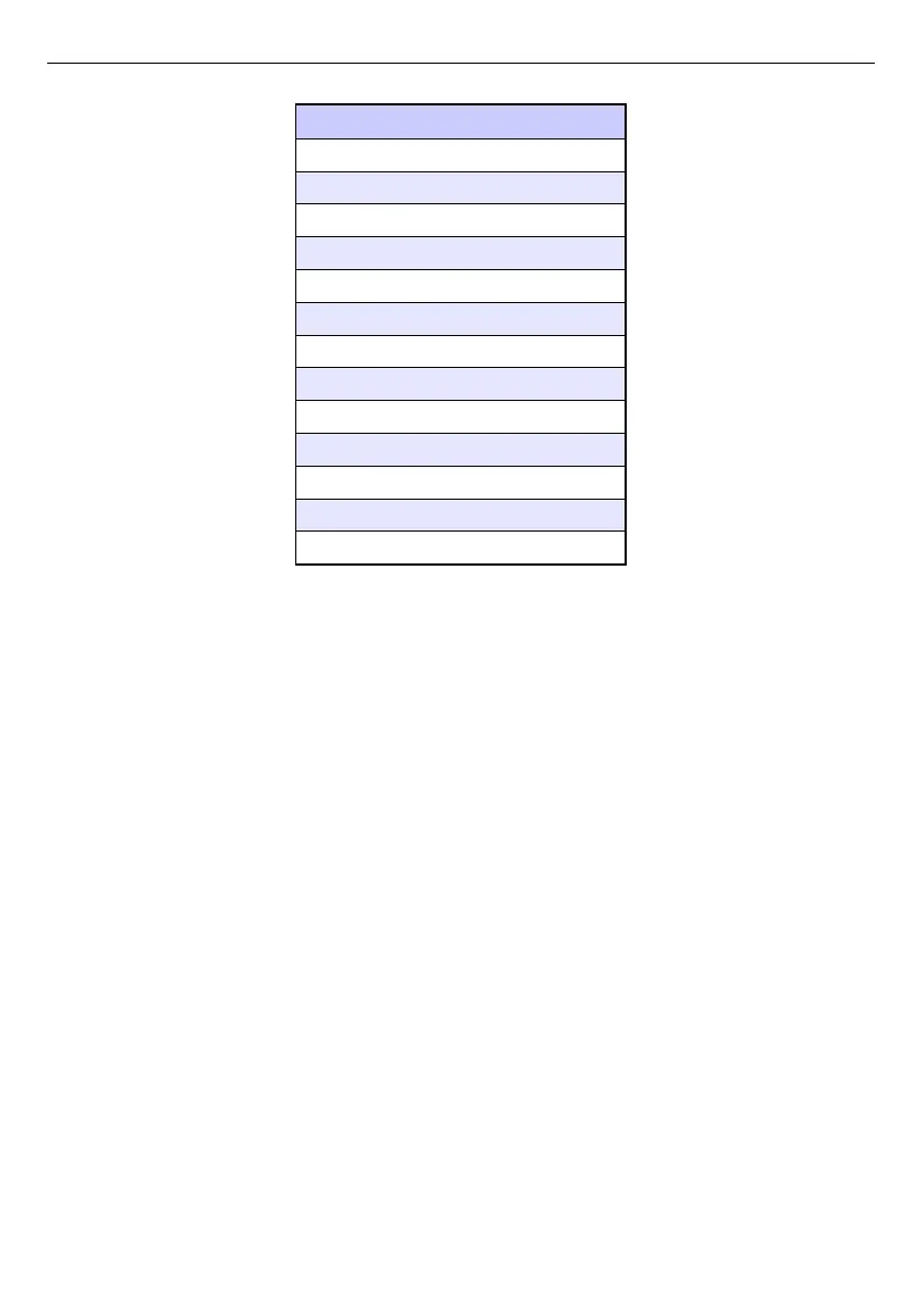 Page #284 background image