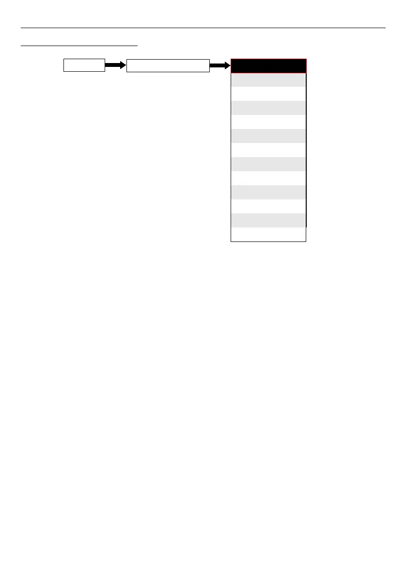 Page #71 background image