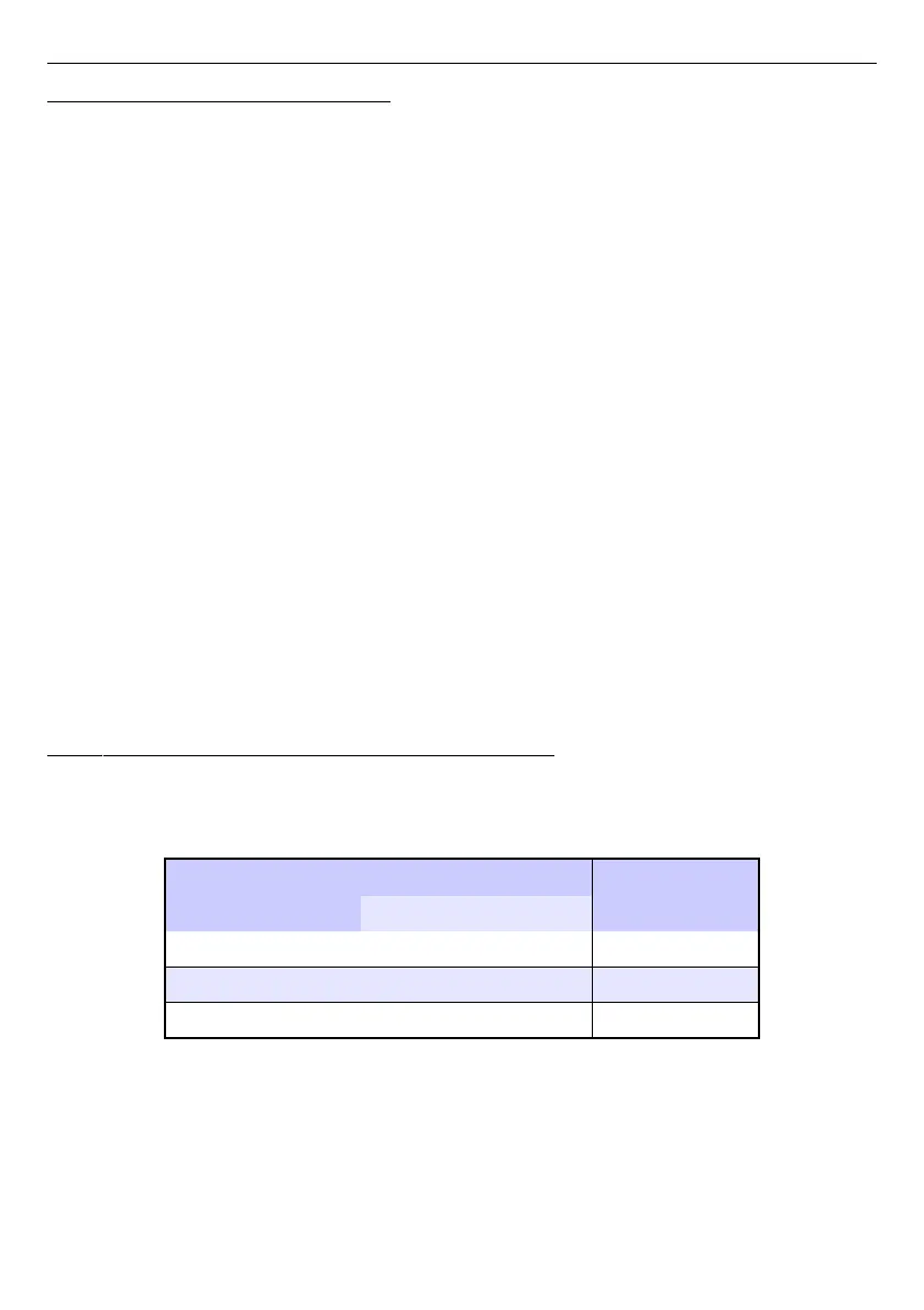 Page #150 background image