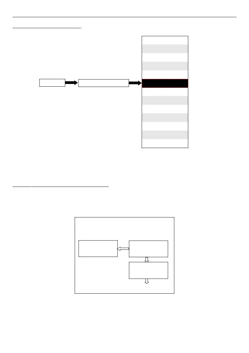 Page #186 background image