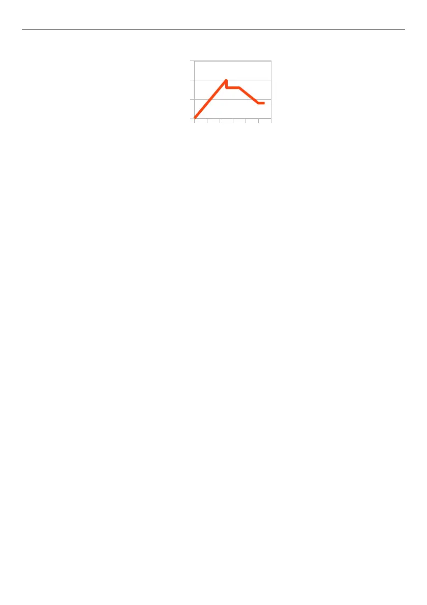 Page #196 background image
