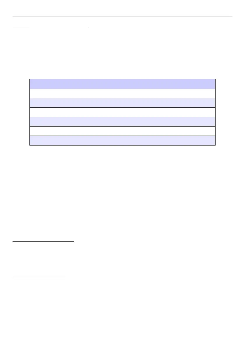 Page #236 background image