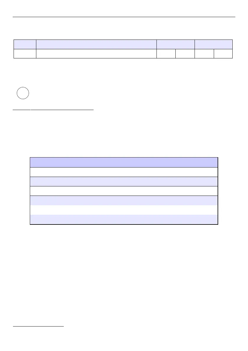 Page #242 background image