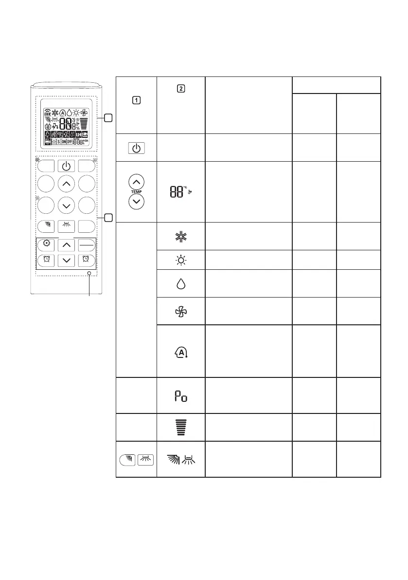 Page #122 background image