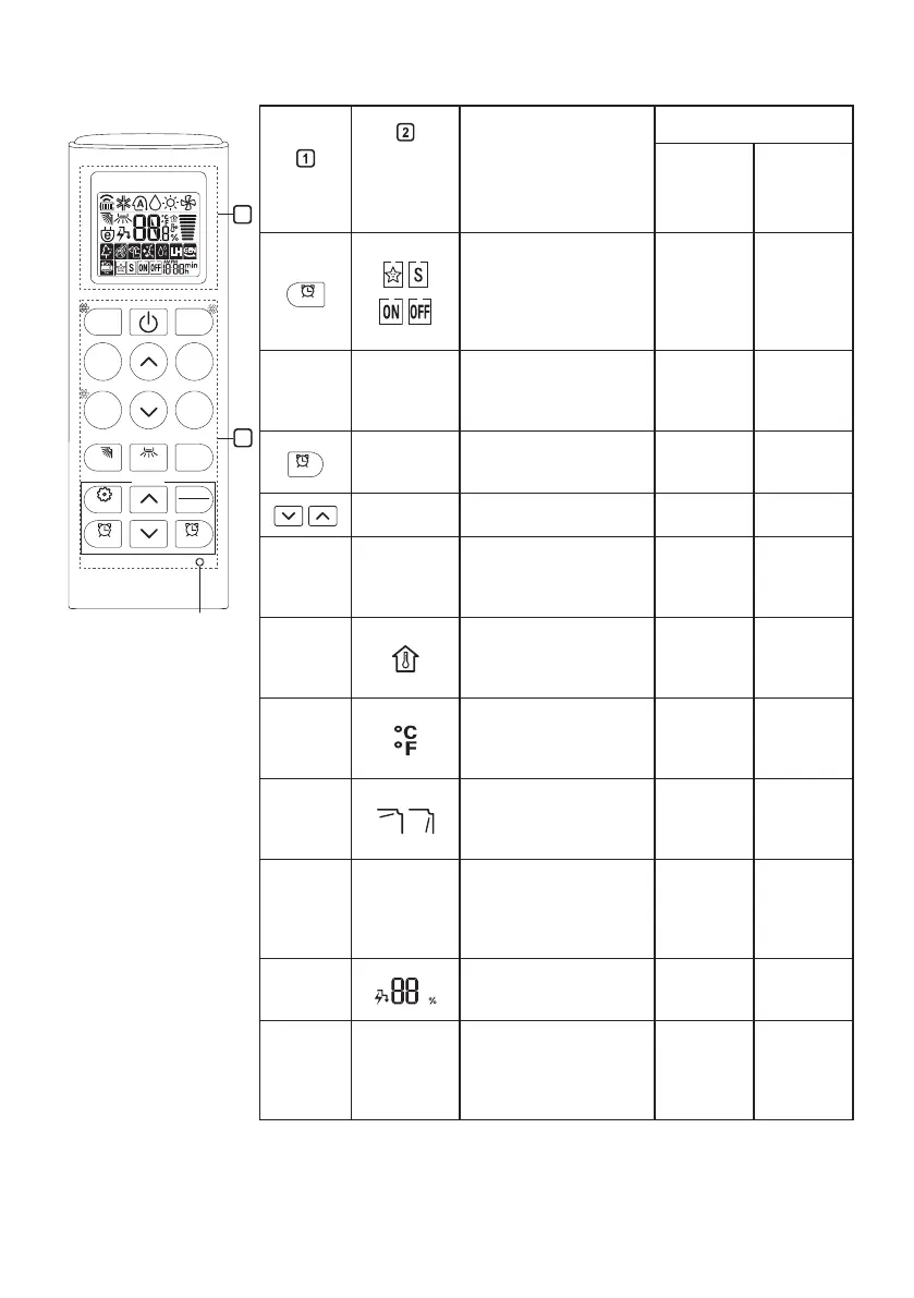 Page #123 background image