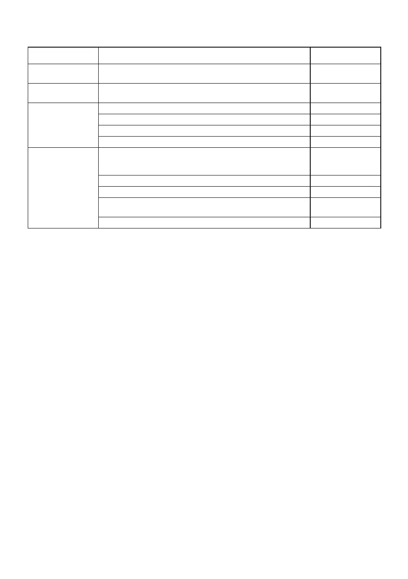 Page #138 background image