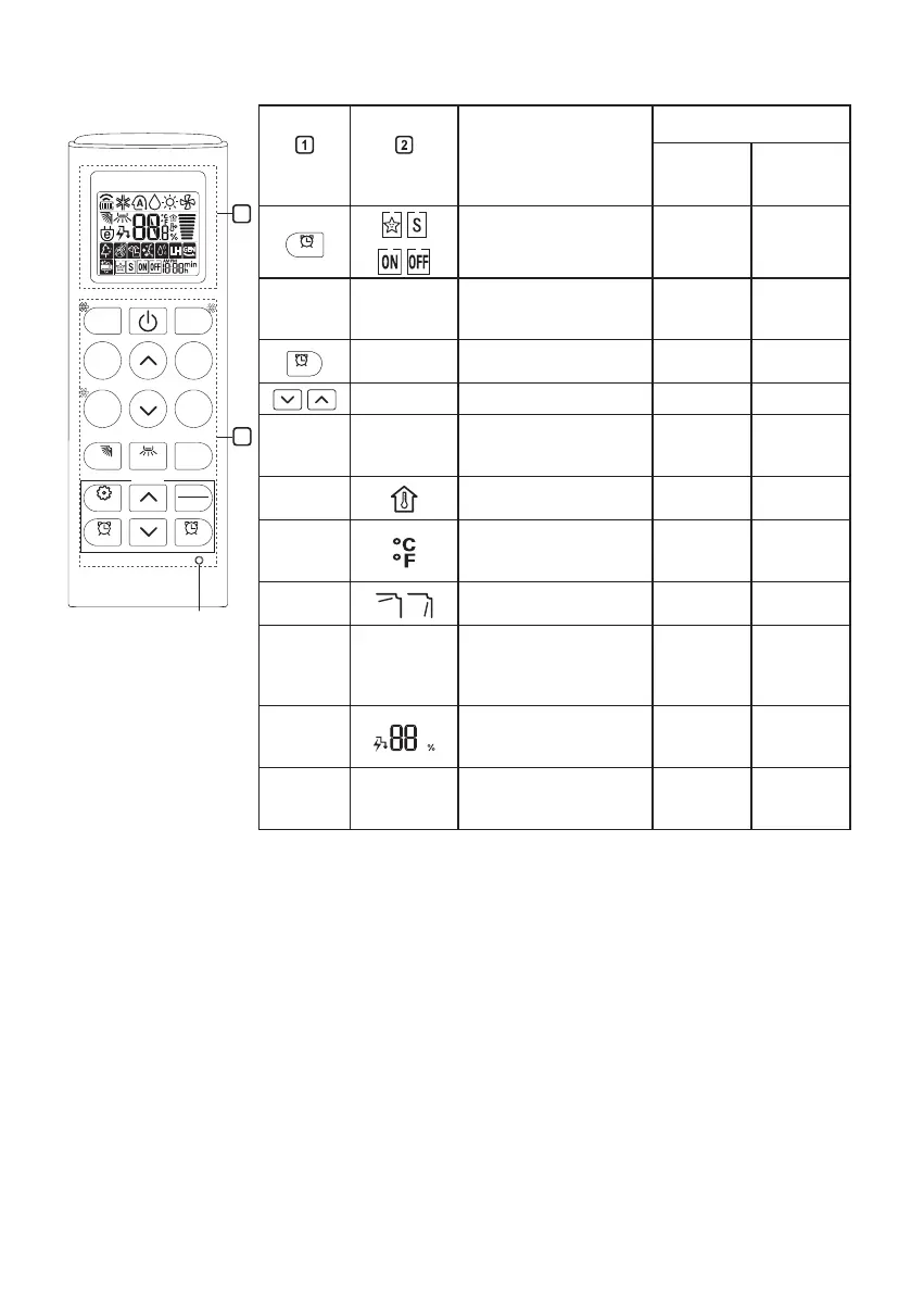 Page #195 background image