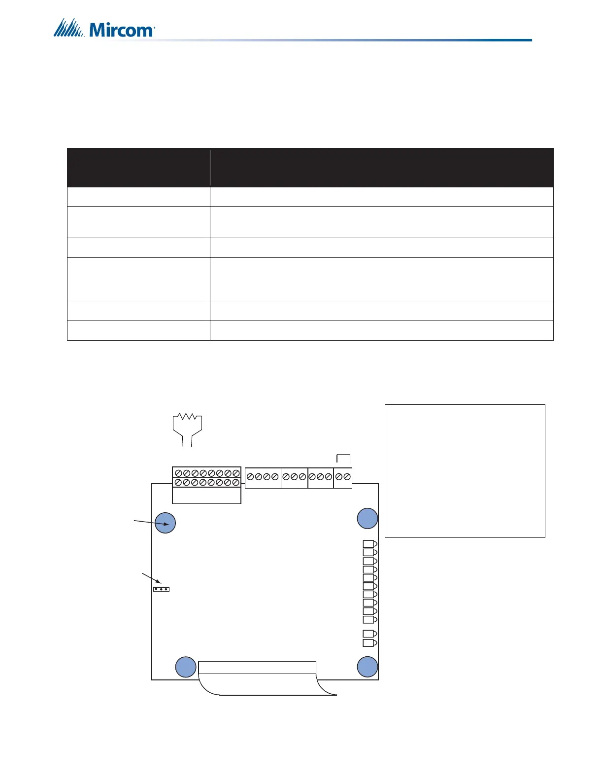 Page #124 background image
