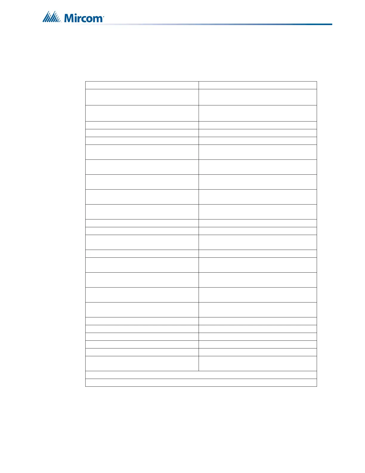 Page #150 background image