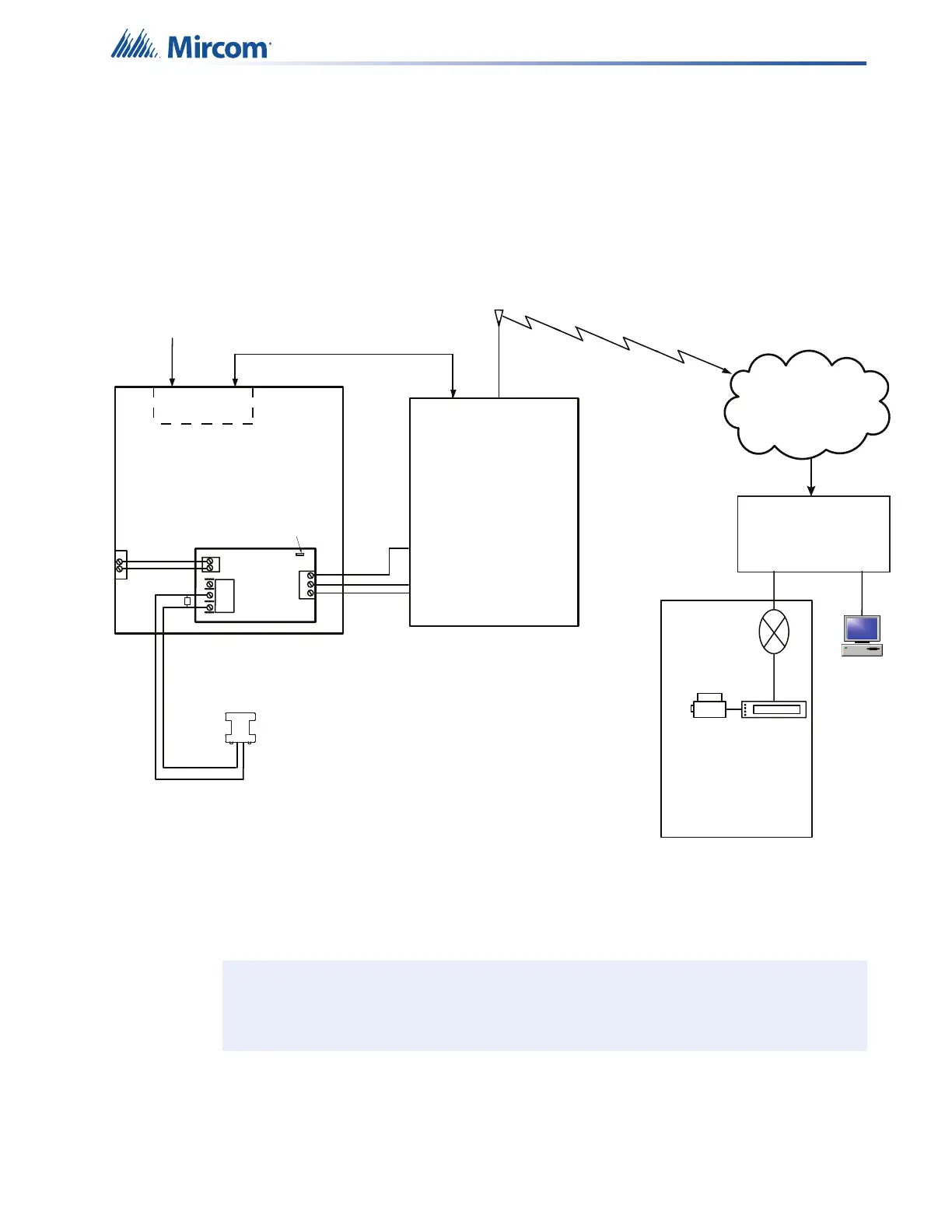 Page #63 background image