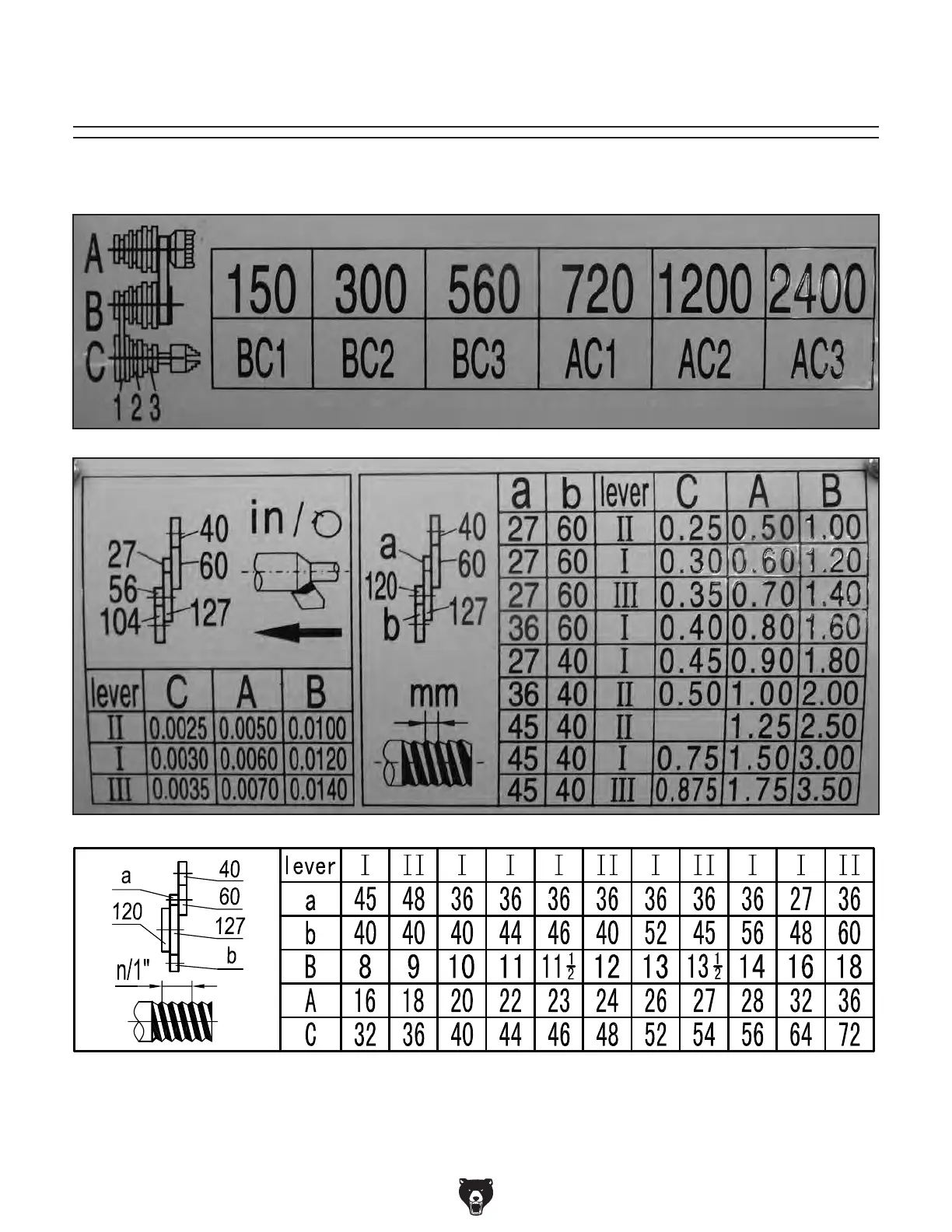Page #95 background image