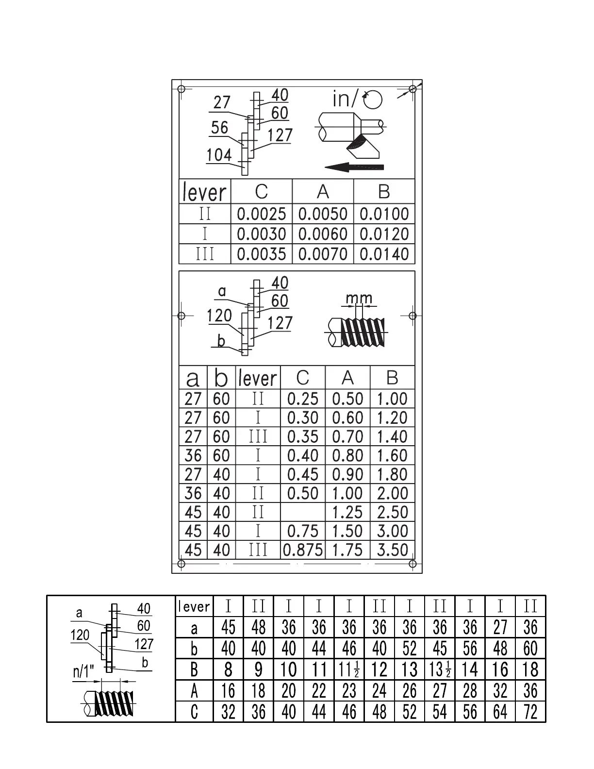 Page #96 background image