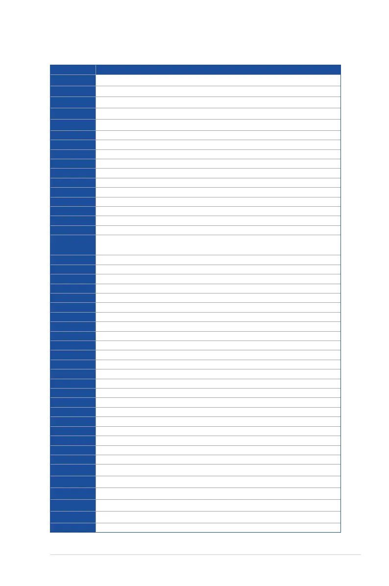 Page #129 background image