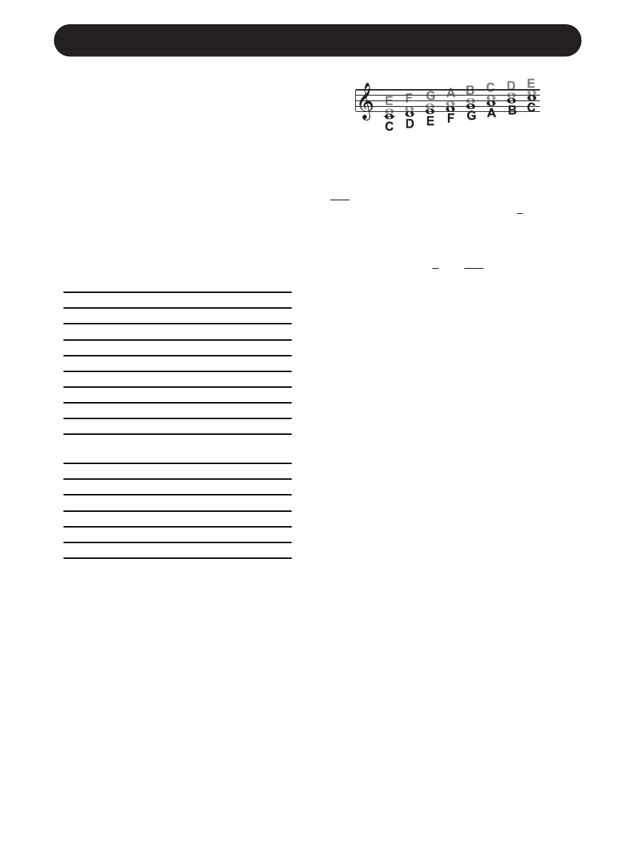 Page #51 background image