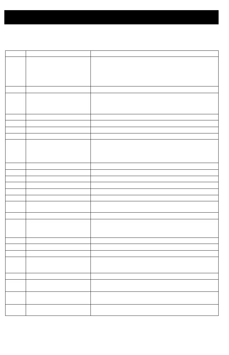 Page #32 background image