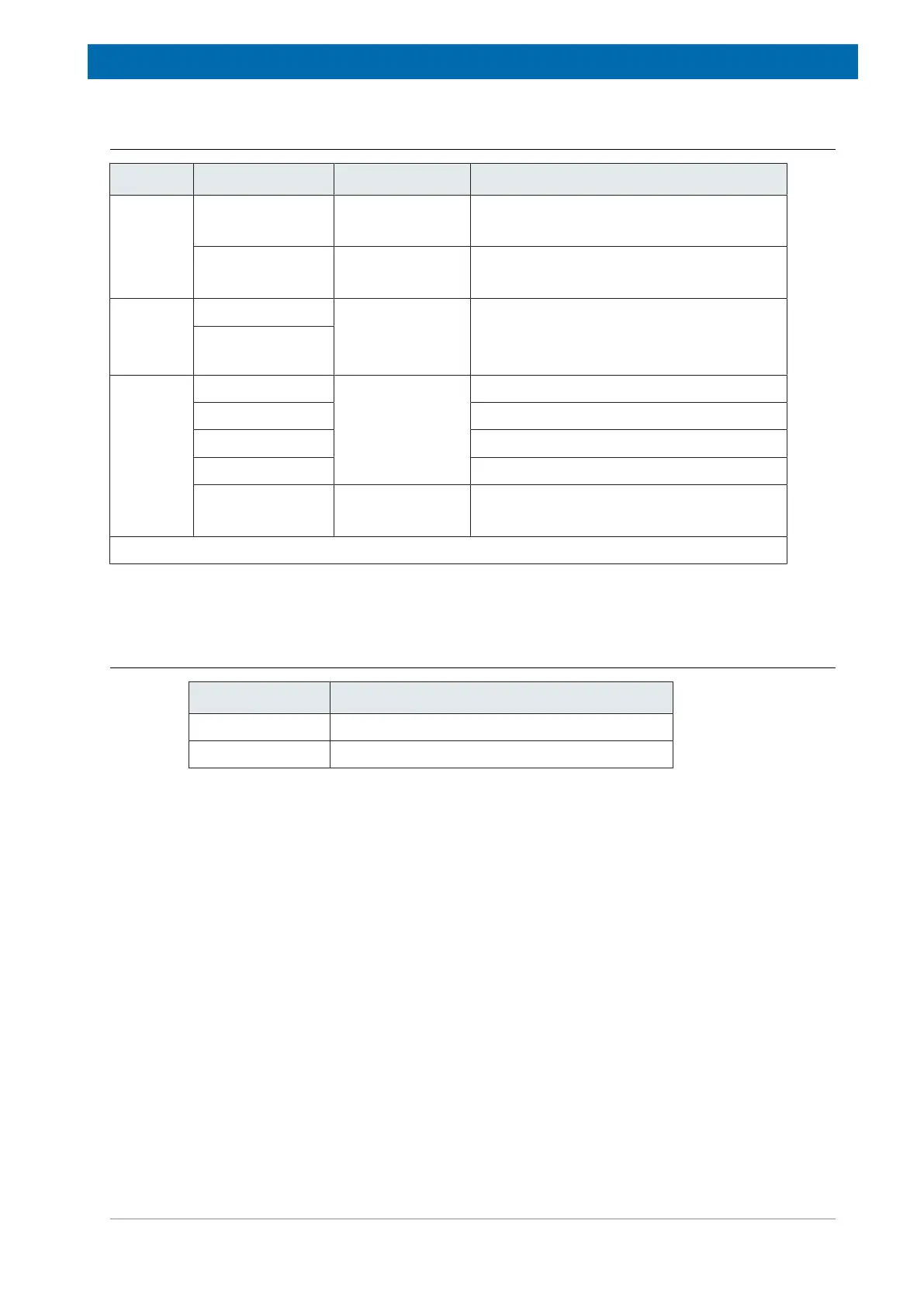 Page #67 background image